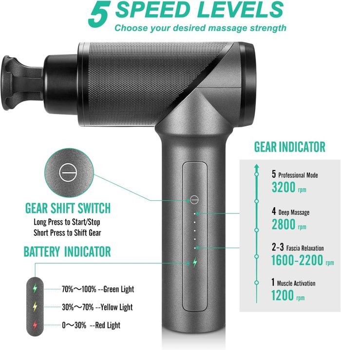 ماساژور برند Medcursor Massage Gun فروشگاه دربا